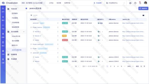 從開發(fā)運維到卓越工程 構(gòu)建高質(zhì)量軟件服務(wù)的演進之路